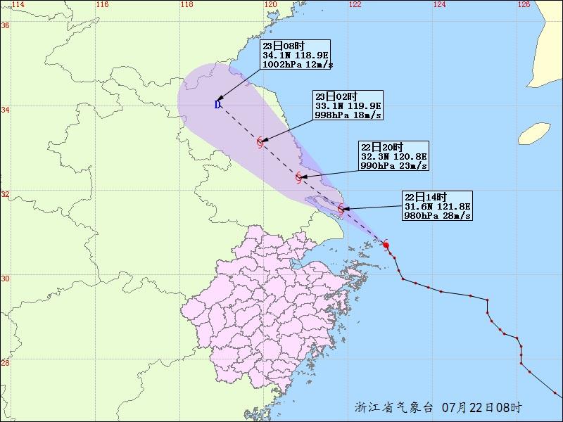 台风八号风暴最新动态及应对策略关注