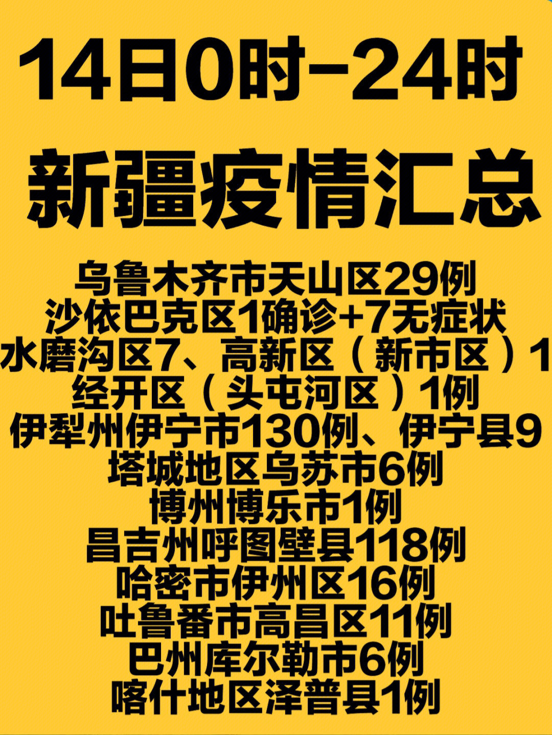 乌鲁木齐疫情最新动态，坚定信心，携手共克时艰