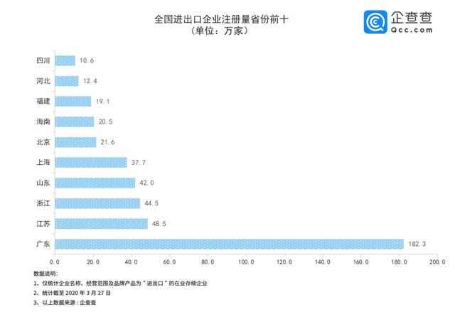 科学研究 第18页