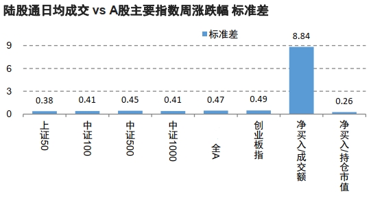 学生托管服务 第8页