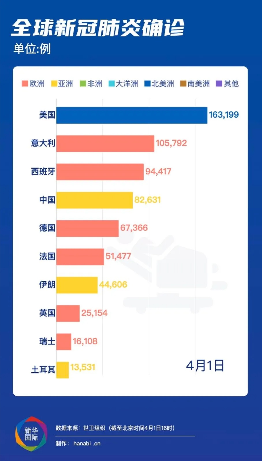 教育咨询服务 第7页