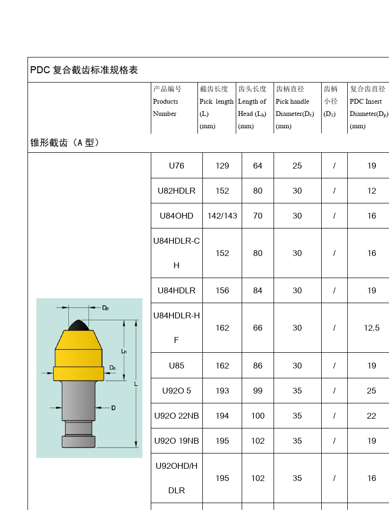 学生餐饮服务 第96页