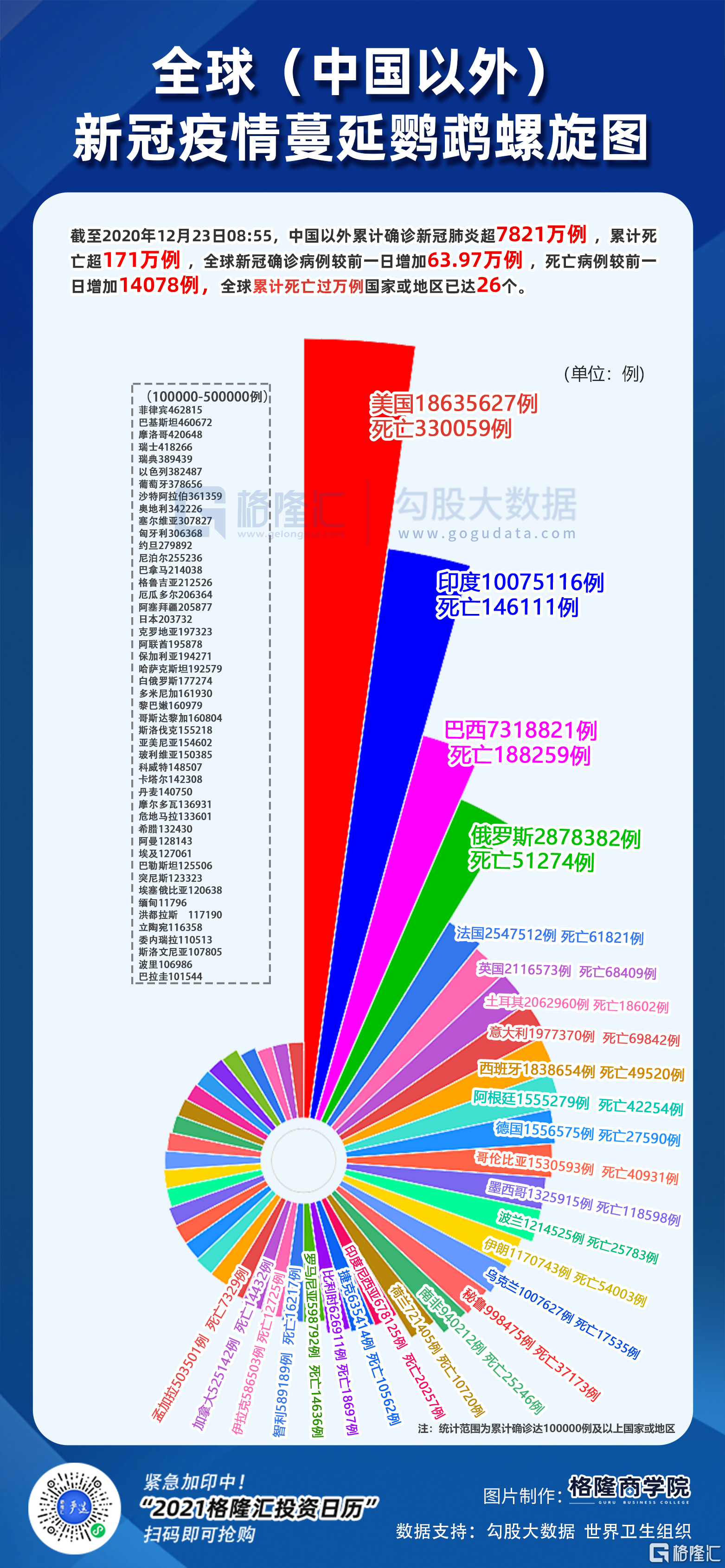 南极洲最新疫情动态及其全球影响