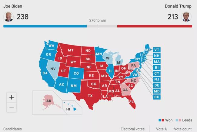 美国大选总统票数动态分析更新