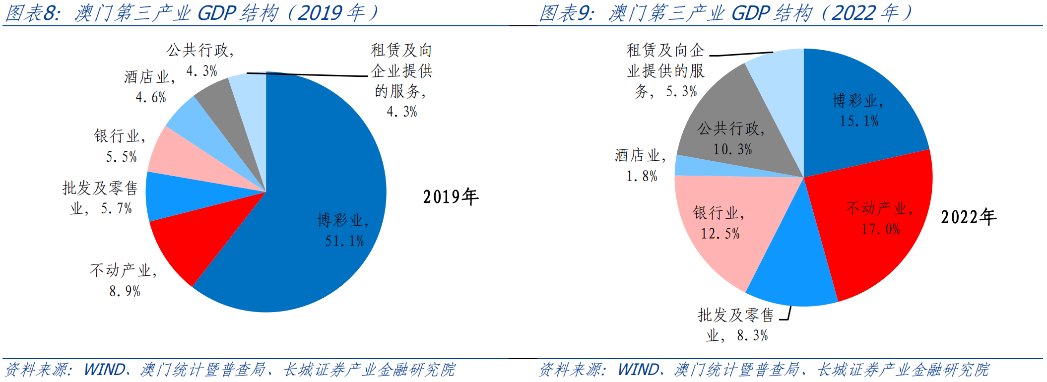 澳门内部最准资料澳门，统计解答解释落实_3656.95.43