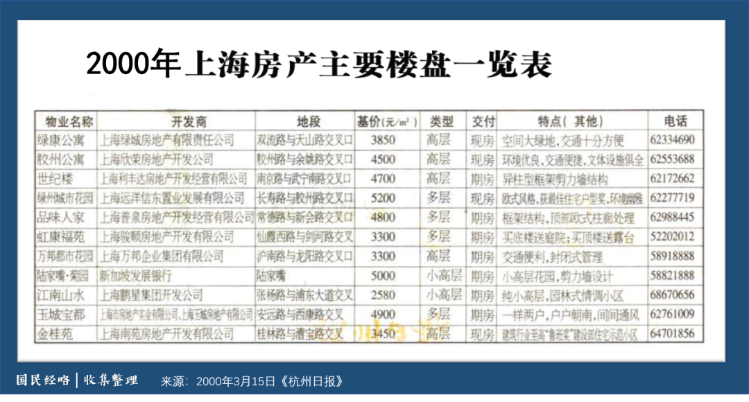 新澳天天开奖资料单双，时代解答解释落实_rp299.31.16