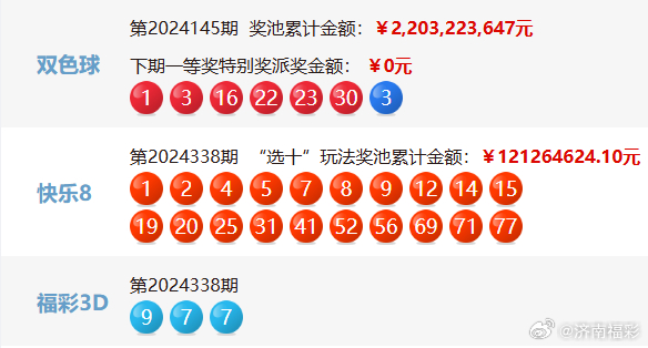 2024年今晚澳门开奖，统计解答解释落实_bdz02.01.99