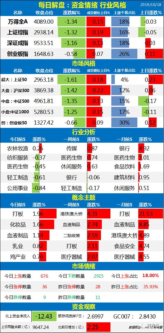 2024年天天彩资料免费大全，构建解答解释落实_5qp08.21.37