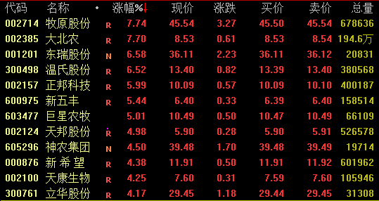 抓码王每期自己更新，实证解答解释落实_7878.95.15