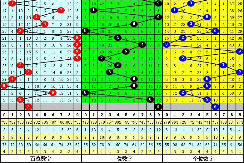 六肖中特期期准免费六肖，实时解答解释落实_3ni15.64.19