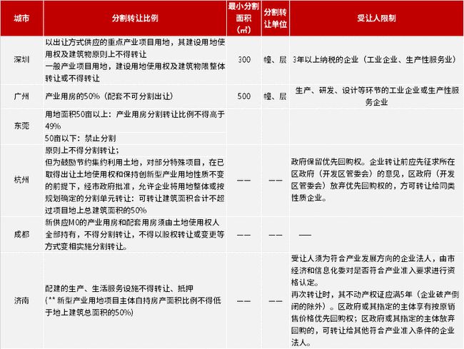 新澳天天开奖资料大全最新54期，综合解答解释落实_0u714.38.25