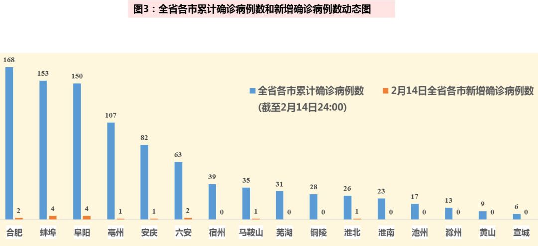 全球疫情动态解析，八月份最新疫情现状与展望