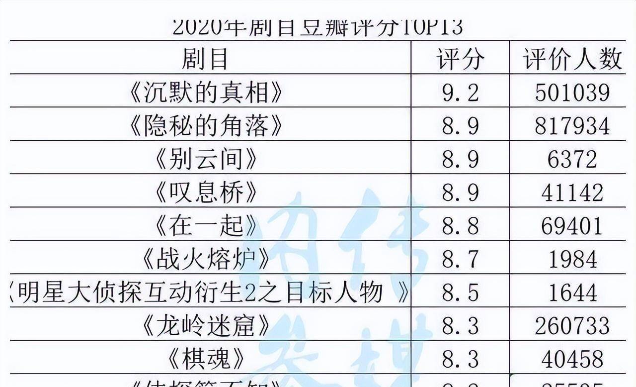 以家人之名深度解读家庭情感，豆瓣高分评价下的情感共鸣之路