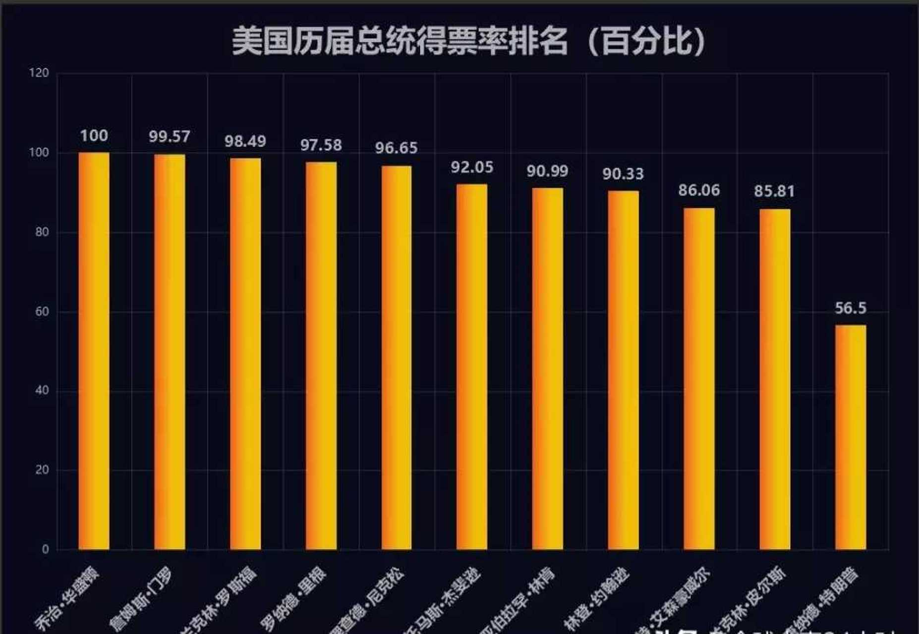 美国总统大选最新票数更新，走向与民意深度分析