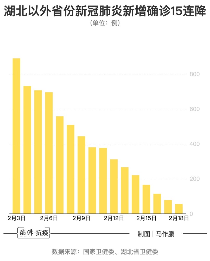 全球新冠肺炎最新确诊情况及应对策略，疫情现状、应对策略全解析