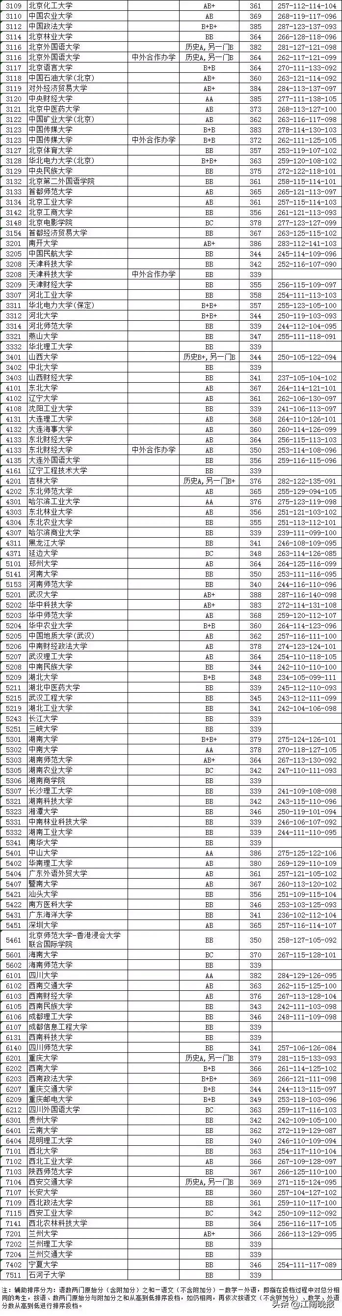 江苏文科状元揭秘，勤奋与坚持是成功的敲门砖