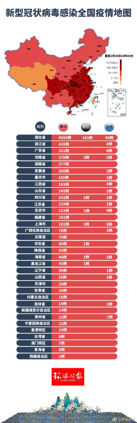 全球抗击新冠病毒最新进展与挑战，疫情最新消息综述